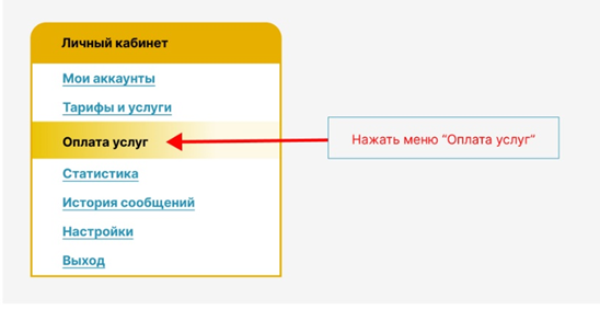Меню личного кабинета